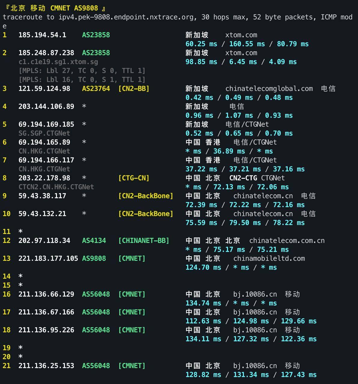 IPv4 回程 ICMP 3
